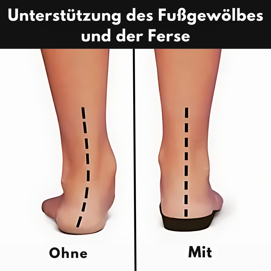 Orthopedic shoes for pain relief